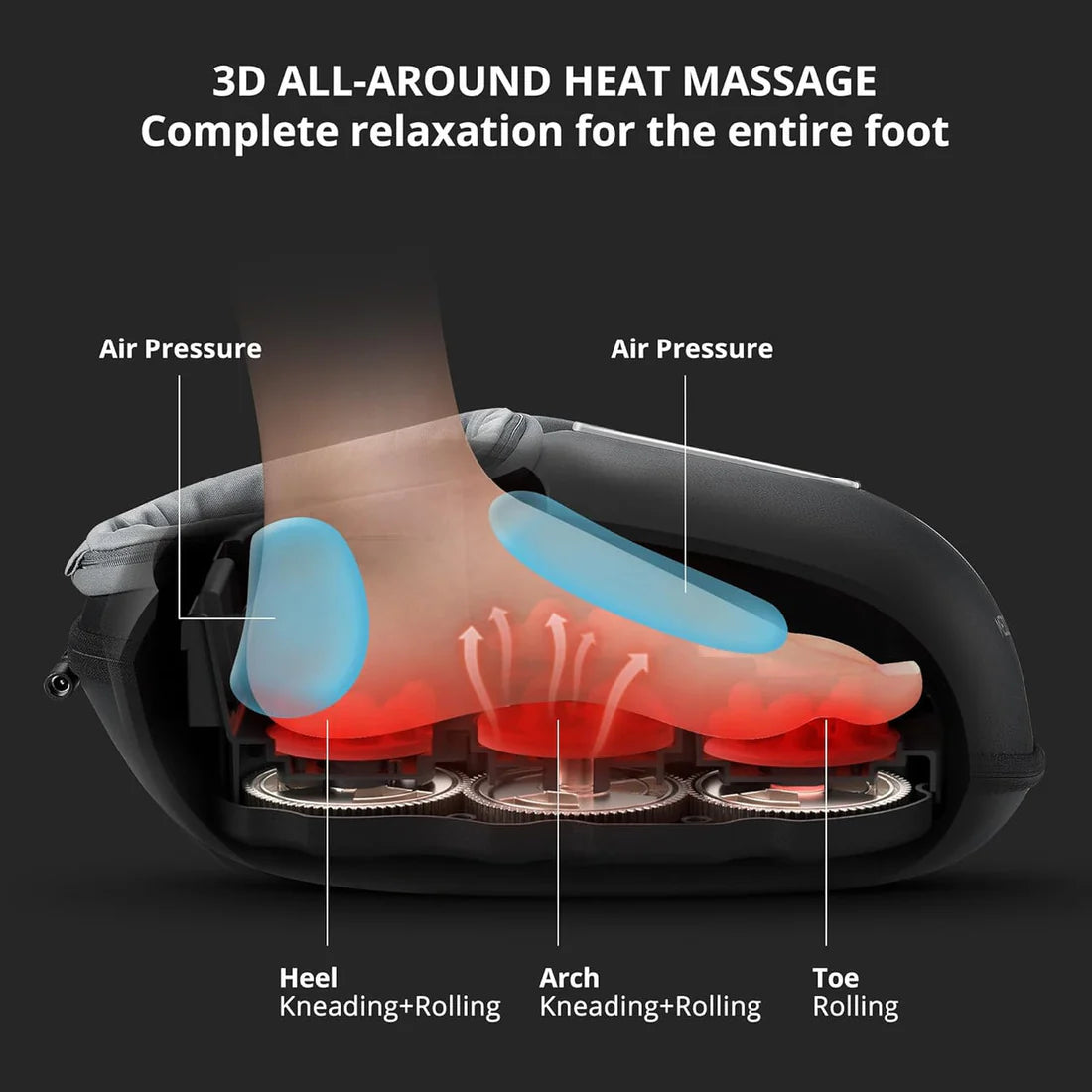 Noluclen® Foot Massager